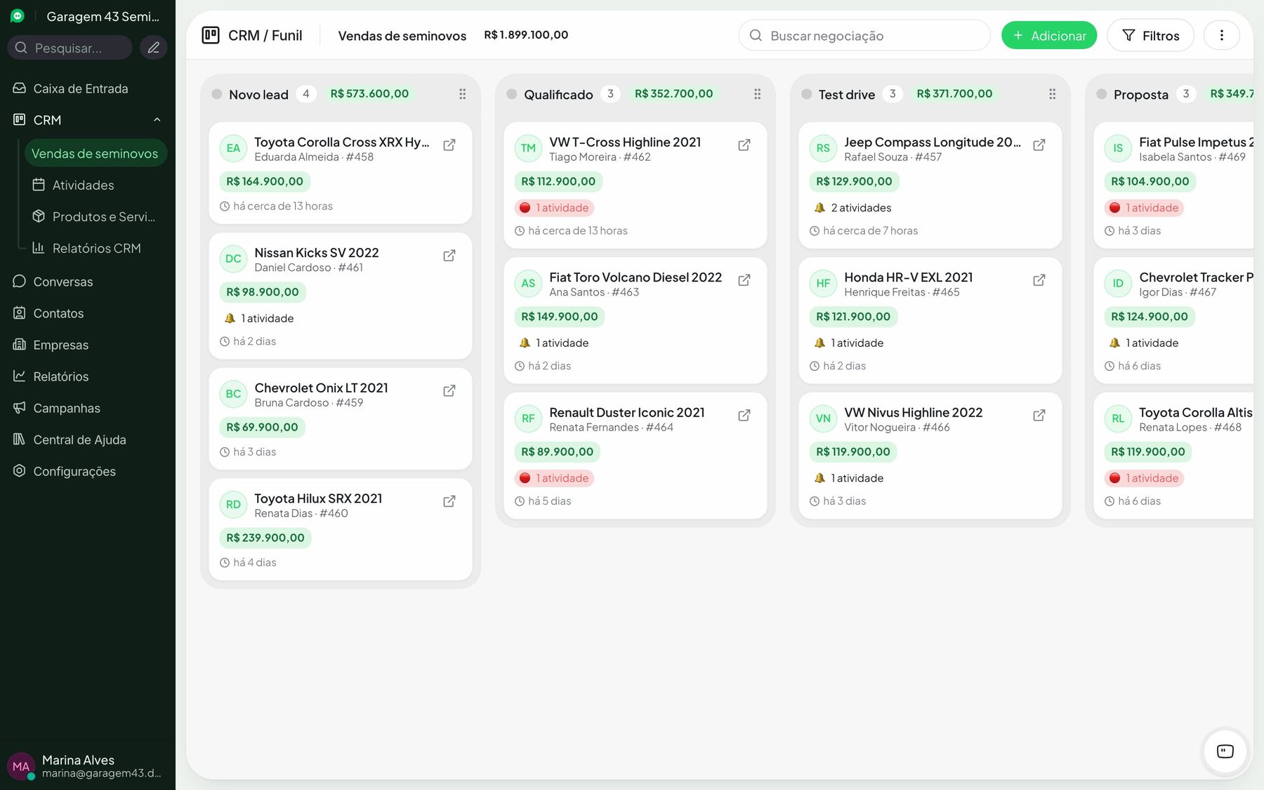 Funil de vendas de uma loja de seminovos no Fleapchat, com negócios nas etapas Novo lead, Qualificado, Test drive e Proposta